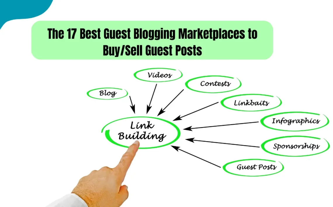 Guest posting websites