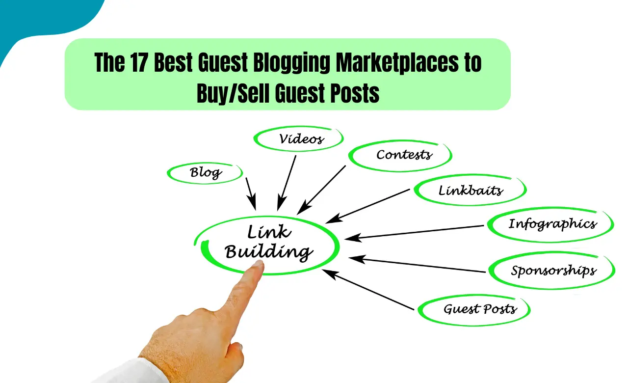 Guest posting websites