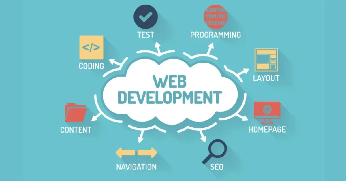 Web Development