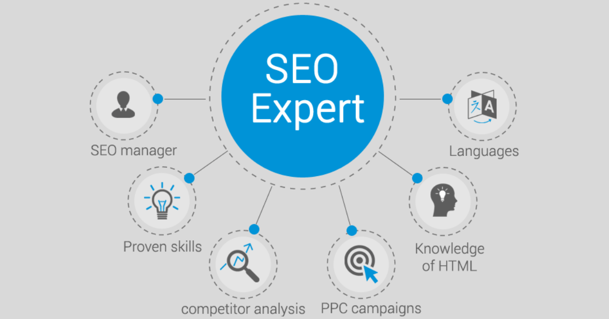 Why Every Freelancer Should Learn Basic SEO Skills