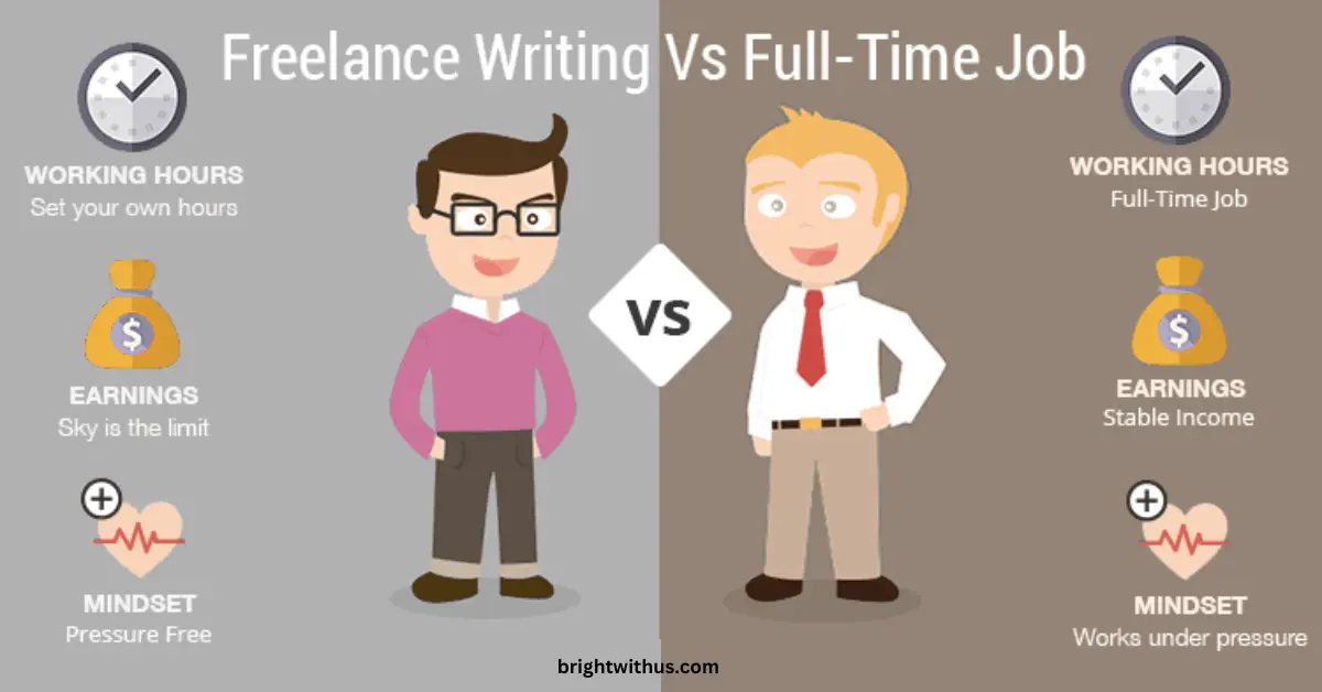 5 Side Hustles That Can Lead to Full-Time Freelancing