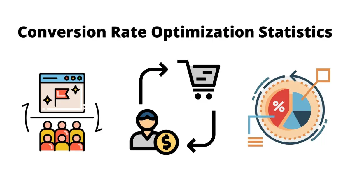 Conversion Rate Optimization