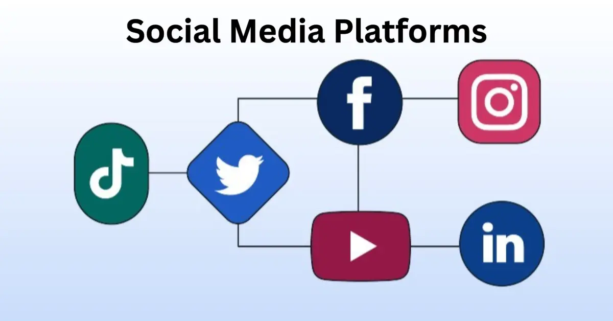 Creating content on Social Media Platforms